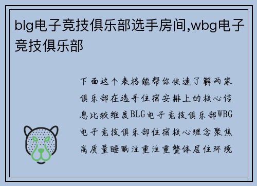 blg电子竞技俱乐部选手房间,wbg电子竞技俱乐部